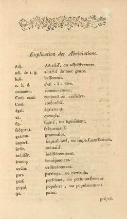 Explication des Abréviations