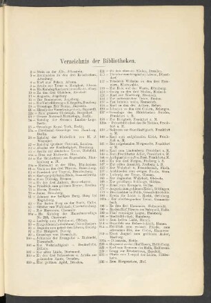 Verzeichnis der Bibliotheken