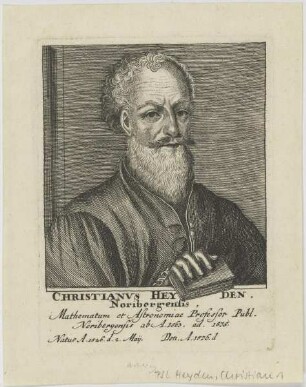 Bildnis des Christianvs Heyden