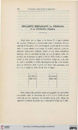 18: Trovamenti risguardanti la topografia e la epigrafia urbana, [45]