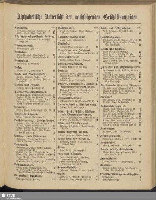 Alphabetische Uebersicht der nachfolgenden Geschäftsanzeigen