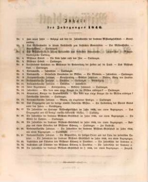 Missionsblatt. 1846