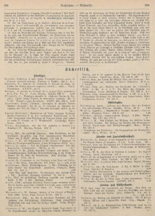 505-512 Bibliographie