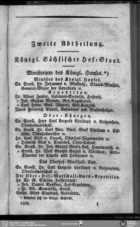 Königl. Sächsischer Hof-Staat