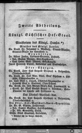 Königl. Sächsischer Hof-Staat