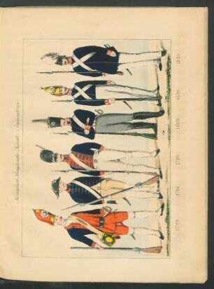 Tafel: Königlich-Preussische Garde-Infanterie.
