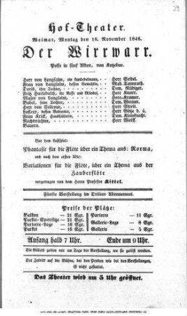 Variationen für die Flöte über ein Thema aus der Zauberflöte