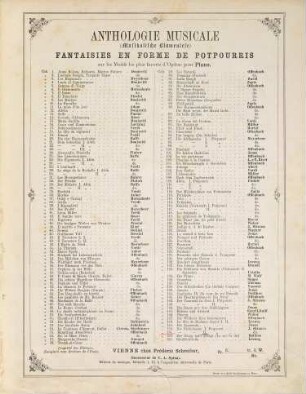 2. Potpourri nach Motiven der Operette: Die Fledermaus