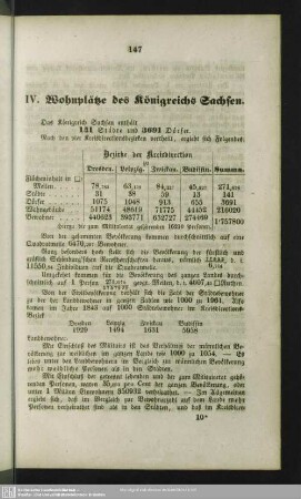 IV. Wohnplätze des Königreichs Sachsen