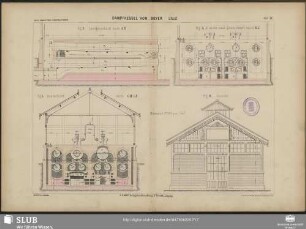 Taf. IV. Dampfkessel Von Boyer, Lille
