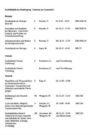 Fachdidaktik im Studiengang "Lehramt an Gymnasien"