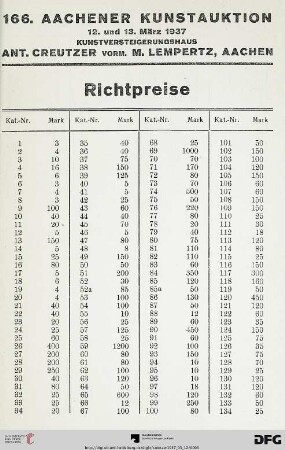Richtpreise