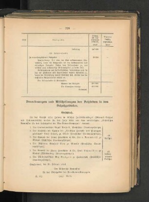 Beschluß.