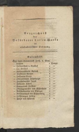 Verzeichniß der Beförderer dieses Werks in alphabetischer Ordnung