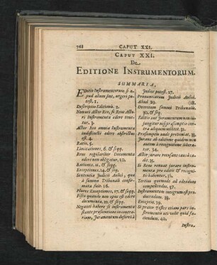 Caput XXI. De Editione Instrumentorum.