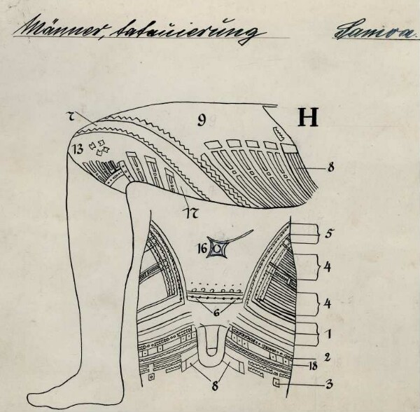"Männertatauierung, Samoa."