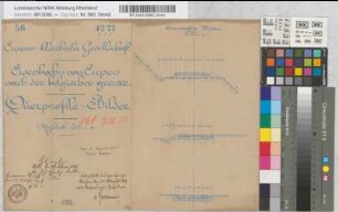 Eisenbahn von Eupen zur belgischen Grenze Querprofile