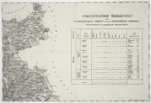 M2: Krnov (Jägerndorf), 1:144 000, 1847 - 1860 : M2 : Troppau, Jägerndorf. - 1:144 000. - Wien , 1847 - 1860. - 1 Kt. : s/w