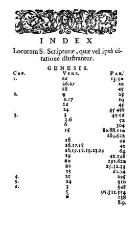 Index Locorum S. Scripturæ, quæ vel ipsa citatione illustrantur.