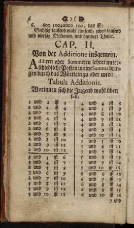 Cap. II. Von der Additione insgemein