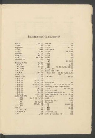 Register der Handschriften