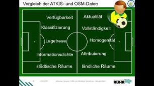 OSM und öffentliche Verwaltung – Wie geht das?