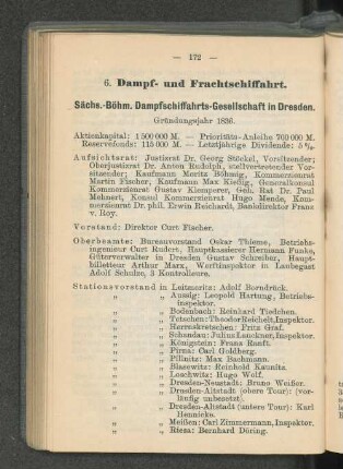 Sächs.-Böhm. Dampfschiffahrts-Gesellschaft in Dresden.