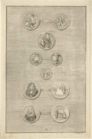 Medaillen auf: Hieronymus (II.) Holzschuher 1529; Veit (I.) Holzschuher 1562; geb. 1515; Ludwig und Katharina Holzschuher 1534; Sigmund Gabriel Holzschuher; gest. 1709; Johann Sigmund Holzschuher