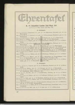 B. IV. Bataillon Landw.-Inf.-Regt. 119
