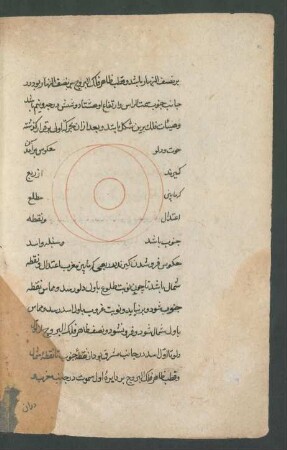 Illustration: f. 34v-35r