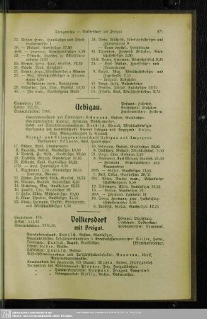 Volkersdorf mit Freigut