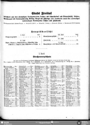 Straßenverzeichnis