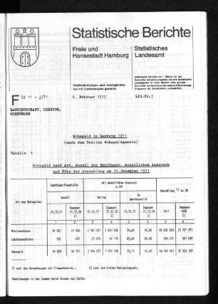 Wohngeld in Hamburg 1971 : Lfd. Nr. 3