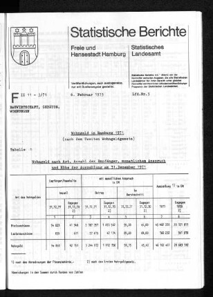 Wohngeld in Hamburg 1971 : Lfd. Nr. 3