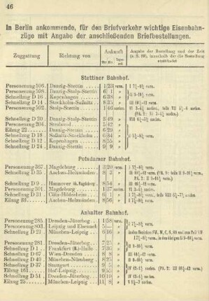 In Berlin ankommende, für den Briefverkehr wichtige Eisenbahnzüge mit Angabe der anschließenden Briefbestellungen
