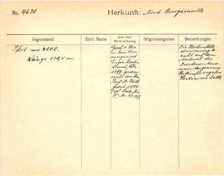 This is a digitised version of a historical document. It reflects the context in which it was created and does not meet today's standards for language that is aware of history and diversity.