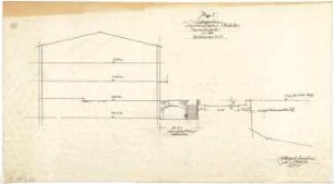 Gsaenger, Gustav; Burghausen (Bayern), Uferstr. ; Sanierung / Städtebauliche Vorschläge - Sanierungsgebiet Uferstr. (Querschnitt)