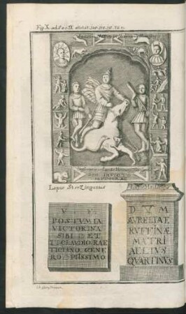 Fig. X. ad Saec. IX ...