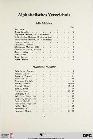 Alphabetisches Verzeichnis