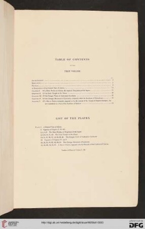Table of Contents / List of Plates
