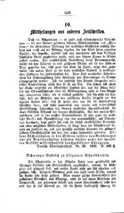 Mittheilungen aus anderen Zeitschriften