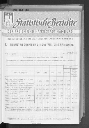 Die Unternehmen der Industrie in Hamburg 1966 : Lfd. Nr. 28