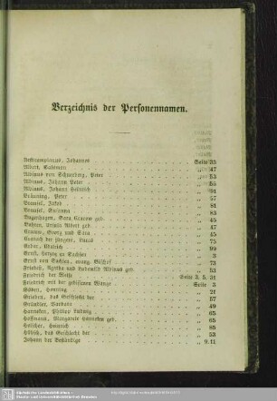 Verzeichnis der Personennamen