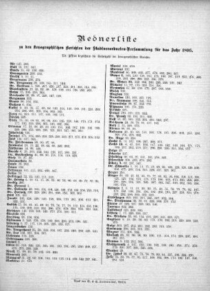 Rednerliste zu den stenographischen Berichten der Stadtverordneten-Versammlung für das Jahr 1895