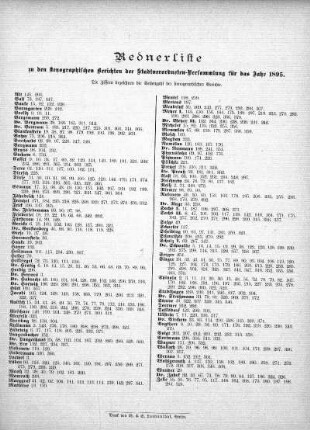 Rednerliste zu den stenographischen Berichten der Stadtverordneten-Versammlung für das Jahr 1895