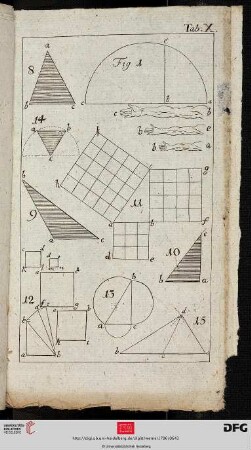 Tab. X [Formen (Geometrische Konstruktion); Arme (Proportionen)]