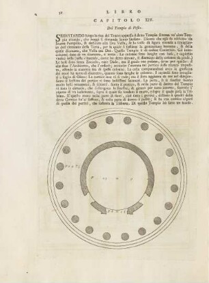 Capitolo XIV. Del Tempio di Vesta