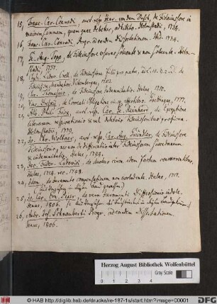 Dissertatio Iuridica Solennis, De Iure Fideiussorum