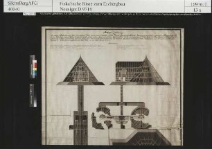 Bau zweier Kunstgezeuge und Pferdegöpel beim Eisensteinbergbau am Rothenberg bei Erla