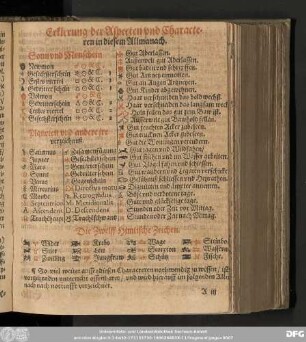 Erklerung der Aspecten vnd Characteren in diesem Allmanach.
